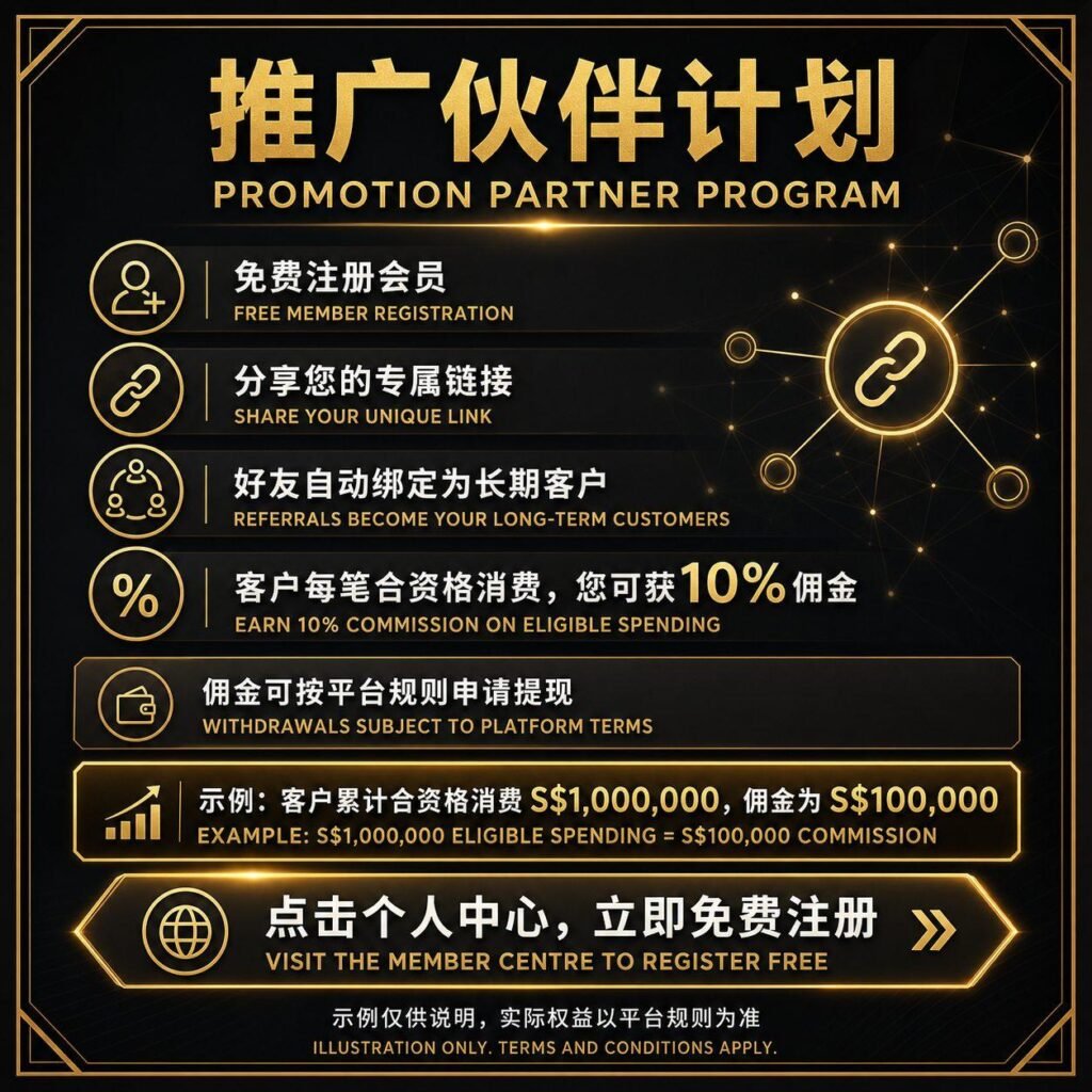 招募推广人